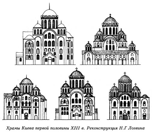Храмы Киева первой половины XIII в. Реконструкция Н.Г Логвина