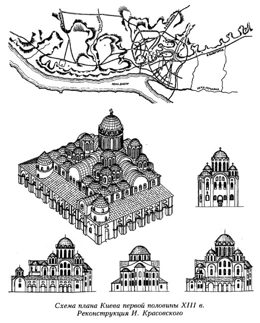 Схема плана Киева первой половины XIII в. Реконструкция И. Красовского